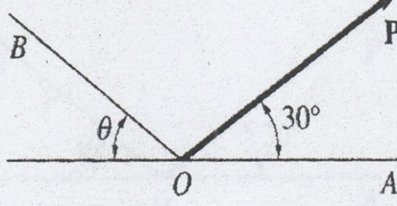 P
30°
А
