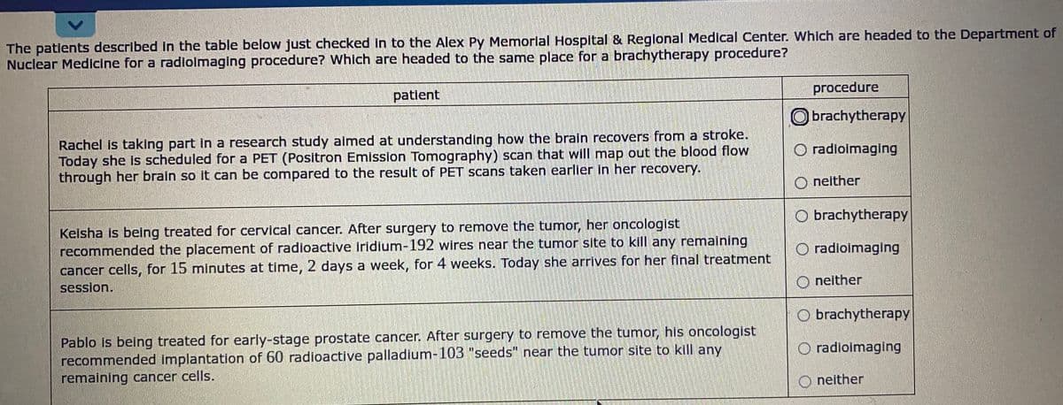 The patients described in the table below just checked in to the Alex Py Memorial Hospital & Regional Medical Center. Which are headed to the Department of
Nuclear Medicine for a radioimaging procedure? Which are headed to the same place for a brachytherapy procedure?
patient
Rachel is taking part in a research study aimed at understanding how the brain recovers from a stroke.
Today she is scheduled for a PET (Positron Emission Tomography) scan that will map out the blood flow
through her brain so it can be compared to the result of PET scans taken earlier in her recovery.
Keisha is being treated for cervical cancer. After surgery to remove the tumor, her oncologist
recommended the placement of radioactive iridium-192 wires near the tumor site to kill any remaining
cancer cells, for 15 minutes at time, 2 days a week, for 4 weeks. Today she arrives for her final treatment
session.
Pablo is being treated for early-stage prostate cancer. After surgery to remove the tumor, his oncologist
recommended implantation of 60 radioactive palladium-103 "seeds" near the tumor site to kill any
remaining cancer cells.
procedure
Obrachytherapy
O radioimaging
O neither
O brachytherapy
O radioimaging
O neither
O brachytherapy
O radioimaging
O neither