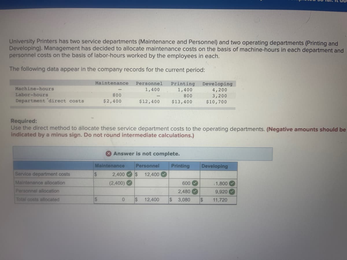 University Printers has two service departments (Maintenance and Personnel) and two operating departments (Printing and
Developing). Management has decided to allocate maintenance costs on the basis of machine-hours in each department and
personnel costs on the basis of labor-hours worked by the employees in each.
The following data appear in the company records for the current period:
Maintenance
Personnel
Developing
Printing
1,400
Machine-hours
1,400
4,200
Labor-hours
800
800
3,200
Department 'direct costs
$2,400
$12,400
$13,400
$10,700
Required:
Use the direct method to allocate these service department costs to the operating departments. (Negative amounts should be
indicated by a minus sign. Do not round intermediate calculations.)
Answer is not complete.
Maintenance
Personnel
Printing
Developing
Service department costs
$2$
2,400 $
12,400 O
Maintenance allocation
(2,400) O
600
1,800 V
Personnel allocation
2,480
9,920
Total costs allocated
$
2$
12,400
$ 3,080
$24
11,720
