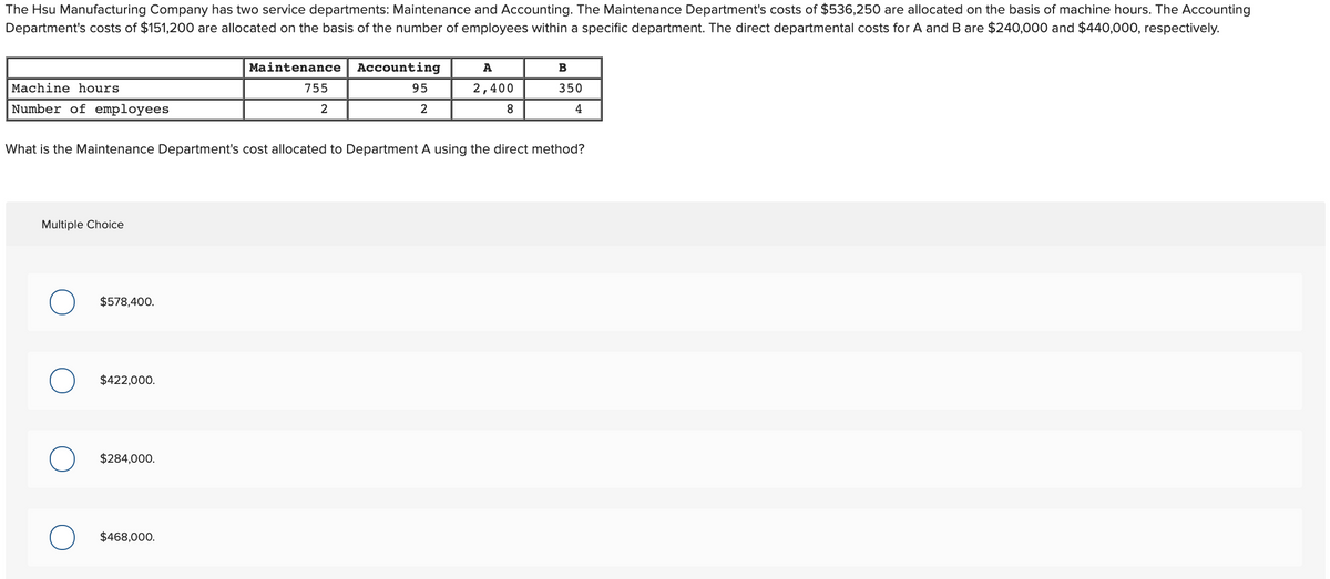 The Hsu Manufacturing Company has two service departments: Maintenance and Accounting. The Maintenance Department's costs of $536,250 are allocated on the basis of machine hours. The Accounting
Department's costs of $151,200 are allocated on the basis of the number of employees within a specific department. The direct departmental costs for A and B are $240,000 and $440,000, respectively.
Maintenance
Accounting
A
B
Machine hours
755
95
2,400
350
Number of employees
2
2
8
4
What is the Maintenance Department's cost allocated to Department A using the direct method?
Multiple Choice
$578,400.
O $422,000.
$284,000.
$468,000.

