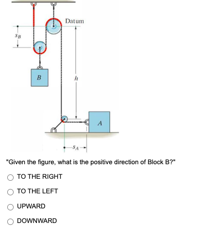 Datum
SB
B
"Given the figure, what is the positive direction of Block B?"
O TO THE RIGHT
O TO THE LEFT
UPWARD
DOWNWARD
