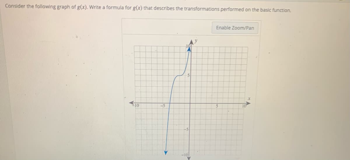 Consider the following graph of g(x), Write a formula for g(x) that describes the transformations performed on the basic function.
Enable Zoom/Pan
10
-5
-5
-10
