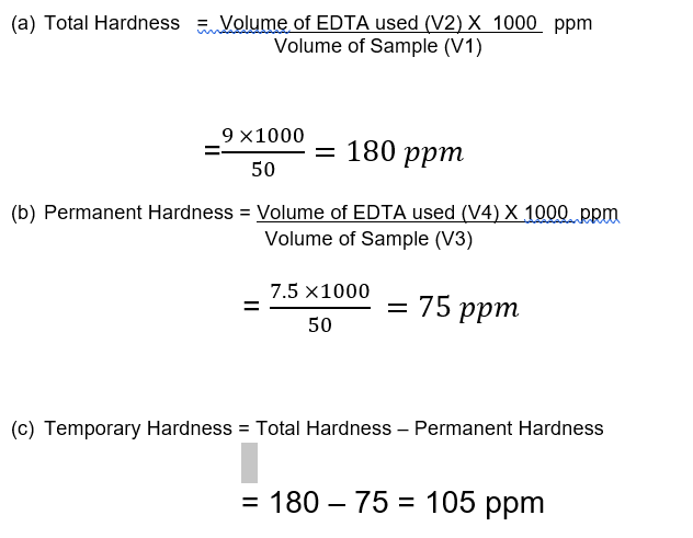 (a) Total Hardness = Volume of EDTA used (V2) X 1000_ ppm
Volume of Sample (V1)
9 x1000
— 180 ррт
%D
50
(b) Permanent Hardness = Volume of EDTA used (V4) X 1000 ppm
Volume of Sample (V3)
7.5 x1000
75 pрm
%3D
50
(c) Temporary Hardness = Total Hardness – Permanent Hardness
= 180 – 75 = 105 ppm
%D
