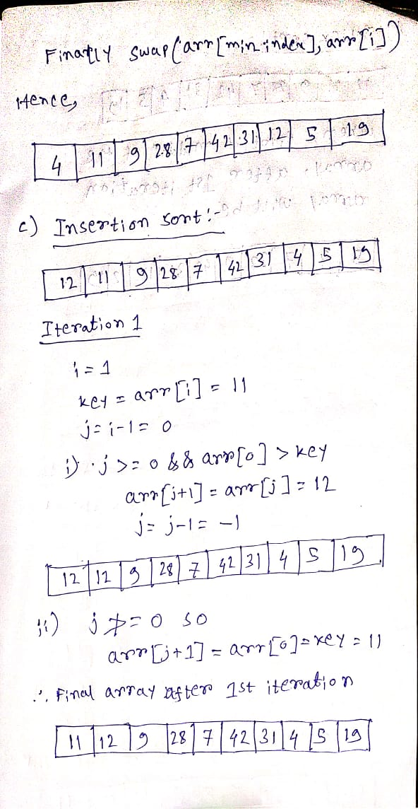 14ence,
Finartiy Swap carm [min;nden]; am i])
4 119 25 +4131 12 s 19
c) Insertion sont:-
11928 7
42 31 4515
12
Iteration 1
1 = 1
ket = arr [i] - 11
j- i-1= 0
) .j >=o && arr[o] > key
am[i+i] = arr[j] = 12
j- j-1= -)
%3D
| 12 /12/9/28)7/92/214]s|
) 3キ=0 s0
arm Lj+1] = an xeY = 1)
.', Finel anray after 1st iteratio n
11 12 9 28 742 314 S 19
