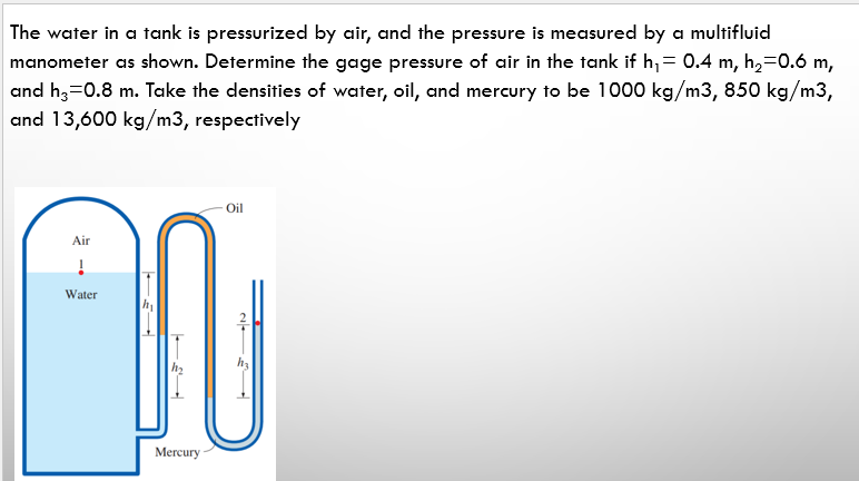 The water in a tank is pressurized by air, and the pressure is measured by a multifluid
manometer as shown. Determine the gage pressure of air in the tank if h,= 0.4 m, h2=0.6 m,
and hz=0.8 m. Take the densities of water, oil, and mercury to be 1000 kg/m3, 850 kg/m3,
and 13,600 kg/m3, respectively
Oil
Air
Water
Mercury
