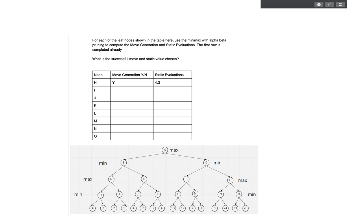 For each of the leaf nodes shown in the table here, use the minimax with alpha beta
pruning to compute the Move Generation and Static Evaluations. The first row is
completed already.
What is the successful move and static value chosen?
Node
Move Generation Y/N
Static Evaluations
H
Y
4,3
J
K
L
M
A) max
min
В
min
max
E
F
G
max
min
K
M
N
min
4
3
4
4
13
12
8.
24
23
28
