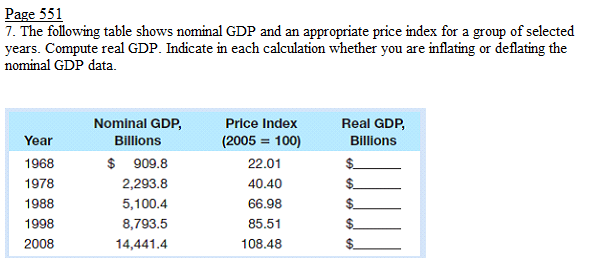 Page 551
7. The following table shows nominal GDP and an appropriate price index for a group of selected
years. Compute real GDP. Indicate in each calculation whether you are inflating or deflating the
nominal GDP data.
Nominal GDP,
Price Index
Real GDP,
Year
Billions
(2005 = 100)
Billions
1968
$ 909.8
22.01
1978
2,293.8
40.40
$.
1988
5,100.4
66.98
1998
8,793.5
85.51
2008
14,441.4
108.48
