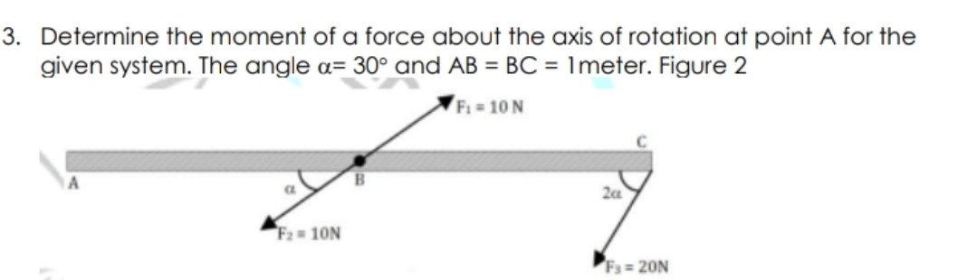 3. Determine the moment of a force about the axis of rotation at point A for the
given system. The angle a= 30° and AB = BC = Imeter. Figure 2
F1 = 10 N
2a
F2 10N
Fs = 20N
