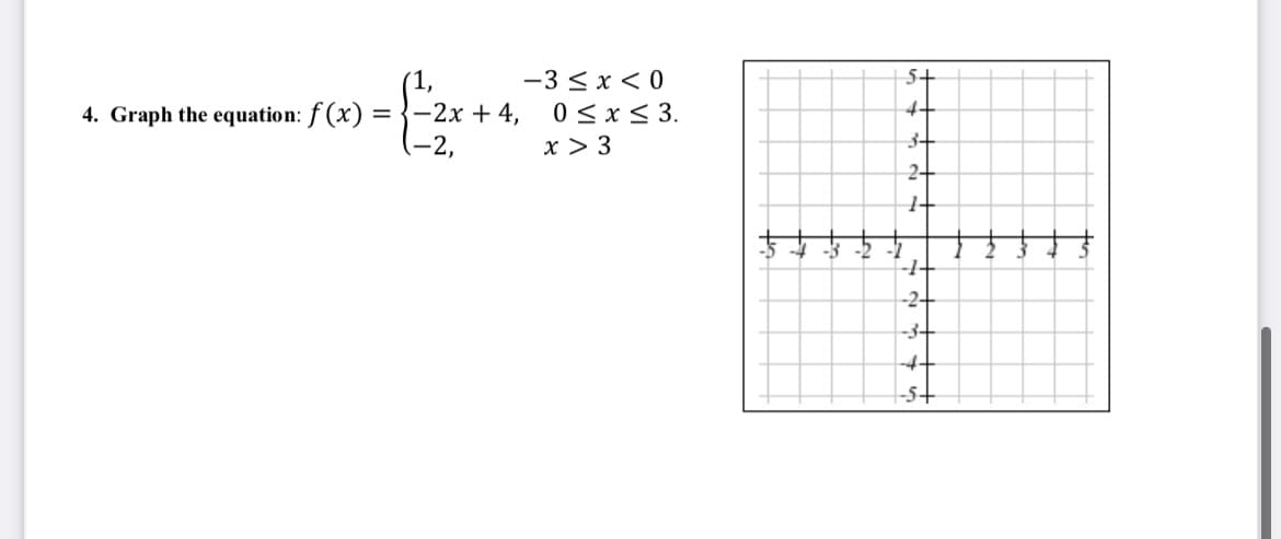 4. Graph the equation: f(x):
=
1,
-2x + 4,
-2,
-3≤x≤0
0≤x≤ 3.
x > 3
-1
5+
4-
3-
2+
+1
-14
-24
-3-
-4.
-5+