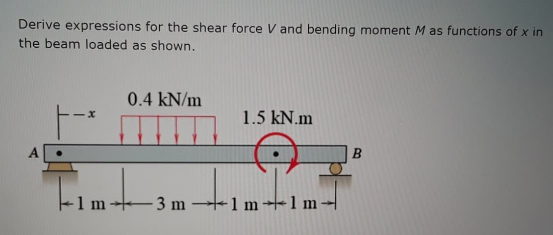Derive expressions for the shear force V and bending moment M as functions of x in
the beam loaded as shown.
0.4 kN/m
1.5 kN.m
1 m+3 m
1 m 1m
