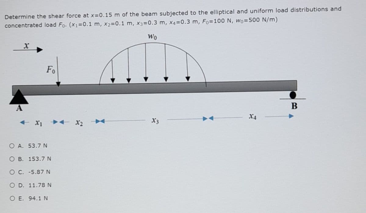 Determine the shear force at x=0.15 m of the beam subjected to the elliptical and uniform load distributions and
concentrated load Fo. (X1=0.1 m, x2=0.1 m, x3=0.3 m, x4=0.3 m, Fo=100 N, Wo=500 N/m)
Wo
Fo
B
X4
X3
O A. 53.7 N
O B. 153.7 N
O C. -5.87 N
O D. 11.78 N
O E. 94.1N
