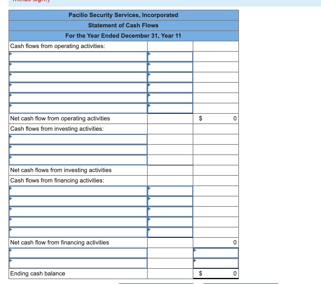 Pacilio Security Services, Incorporated
Statement of Cash Flows
For the Year Ended December 31, Year 11
Cash flows from operating activities:
Net cash flow from operating activities
2$
Cash flows from investing activities:
Net cash flows from investing activities
Cash flows from financing activities:
Net cash flow from financing activities
Ending cash balance
$
