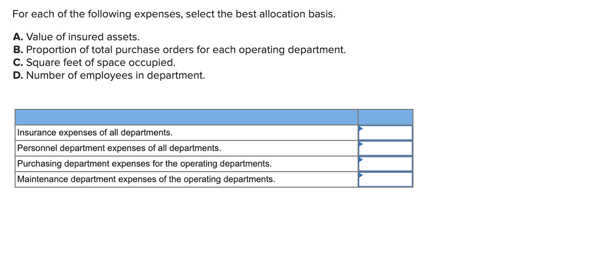 For each of the following expenses, select the best allocation basis.
A. Value of insured assets.
B. Proportion of total purchase orders for each operating department.
C. Square feet of space occupied.
D. Number of employees in department.
Insurance expenses of all departments.
Personnel department expenses of all departments.
Purchasing department expenses for the operating departments.
Maintenance department expenses of the operating departments.
