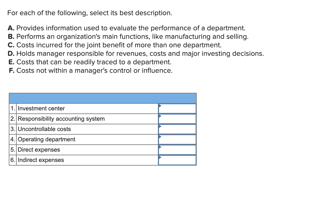 For each of the following, select its best description.
A. Provides information used to evaluate the performance of a department.
B. Performs an organization's main functions, like manufacturing and selling.
C. Costs incurred for the joint benefit of more than one department.
D. Holds manager responsible for revenues, costs and major investing decisions.
E. Costs that can be readily traced to a department.
F. Costs not within a manager's control or influence.
1. Investment center
2. Responsibility accounting system
3. Uncontrollable costs
|4. Operating department
5. Direct expenses
6. Indirect expenses
