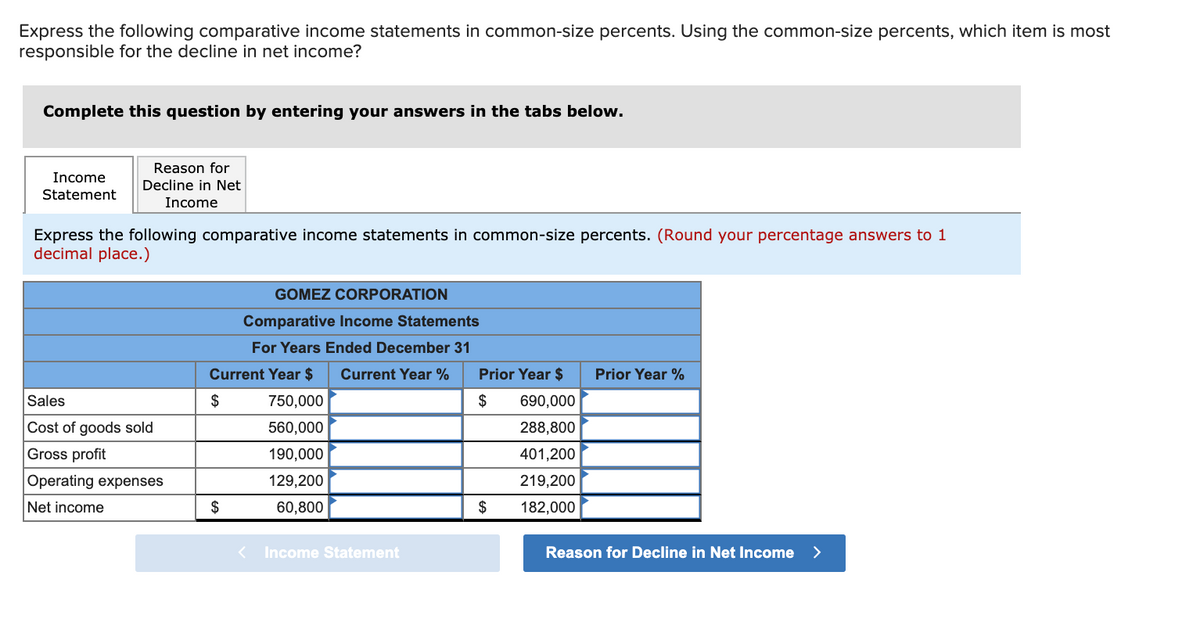 Express the following comparative income statements in common-size percents. Using the common-size percents, which item is most
responsible for the decline in net income?
Complete this question by entering your answers in the tabs below.
Reason for
Income
Decline in Net
Statement
Income
Express the following comparative income statements in common-size percents. (Round your percentage answers to 1
decimal place.)
GOMEZ CORPORATION
Comparative Income Statements
For Years Ended December 31
Current Year $
Current Year %
Prior Year $
Prior Year %
Sales
2$
750,000
$
690,000
Cost of goods sold
560,000
288,800
Gross profit
190,000
401,200
Operating expenses
129,200
219,200
Net income
$
60,800
$
182,000
Income Statement
Reason for Decline in Net Income >
