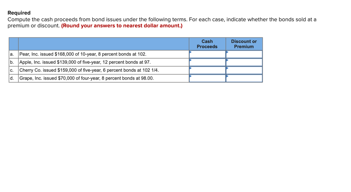 Required
Compute the cash proceeds from bond issues under the following terms. For each case, indicate whether the bonds sold at a
premium or discount. (Round your answers to nearest dollar amount.)
Cash
Discount or
Proceeds
Premium
а.
Pear, Inc. issued $168,000 of 10-year, 8 percent bonds at 102.
b.
Apple, Inc. issued $139,000 of five-year, 12 percent bonds at 97.
С.
Cherry Co. issued $159,000 of five-year, 6 percent bonds at 102 1/4.
d.
Grape, Inc. issued $70,000 of four-year, 8 percent bonds at 98.00.
