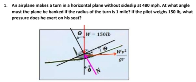 1. An airplane makes a turn in a horizontal plane without sideslip at 480 mph. At what angle
must the plane be banked if the radius of the turn is 1 mile? If the pilot weighs 150 lb, what
pressure does he exert on his seat?
ew 150lb
gr
