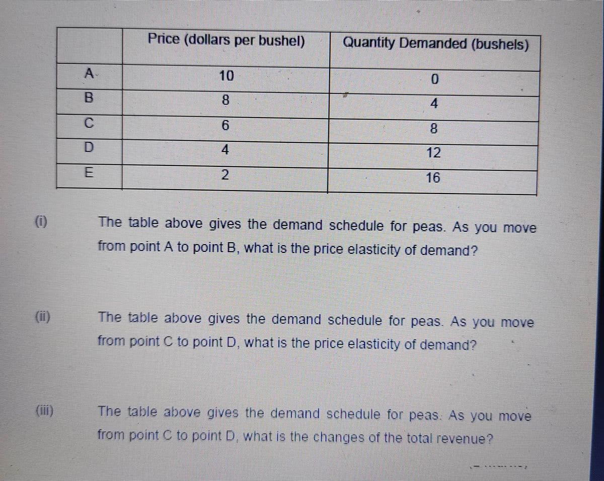 Price (dollars per bushel)
Quantity Demanded (bushels)
10
0.
B.
8.
4.
6.
8.
4.
12
2.
16
(1)
The table above gives the demand schedule for peas. As you move
from point A to point B, what is the price elasticity of demand?
(I)
The table above gives the demand schedule for peas. As you moOve
from point C to point D, what is the price elasticity of demand?
()
The table above gives the demand schedule for peas. As you move
from point C to point D, what is the changes of the total revenue?
