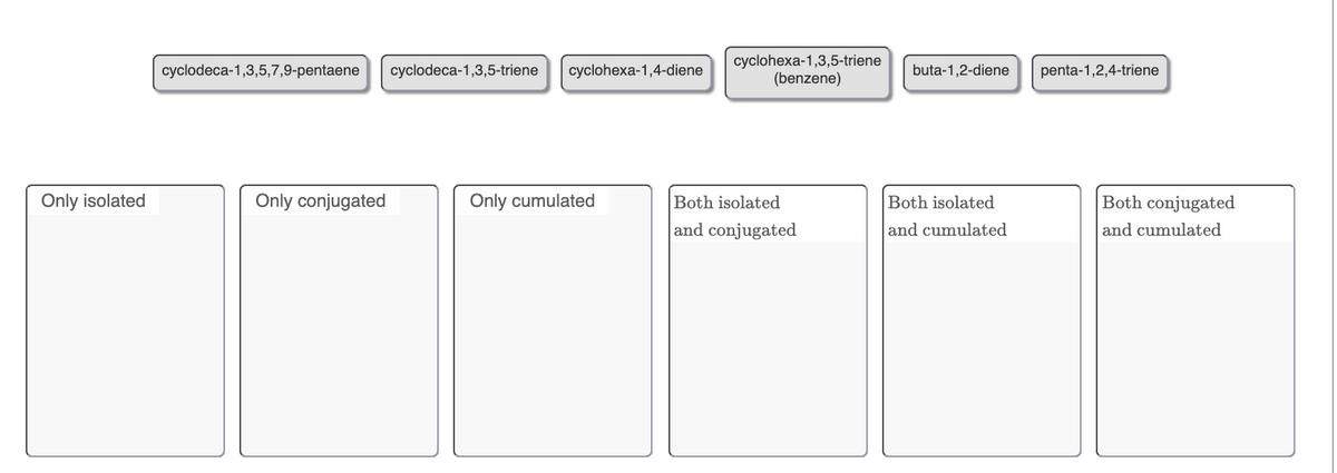 cyclohexa-1,3,5-triene
(benzene)
cyclodeca-1,3,5,7,9-pentaene
cyclodeca-1,3,5-triene
cyclohexa-1,4-diene
buta-1,2-diene
penta-1,2,4-triene
Both conjugated
and cumulated
Only isolated
Only conjugated
Only cumulated
Both isolated
Both isolated
and conjugated
and cumulated
