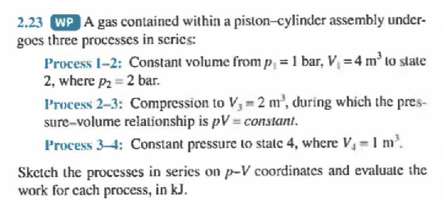 2.23 WP A gas contained within a piston-cylinder assembly under-
goes three processes in scries:
Process 1-2: Constant volume from p = 1 bar, V₁ = 4 m³ to state
2, where p₂ = 2 bar.
Process 2-3: Compression to V₁ = 2 m³, during which the pres-
sure-volume relationship is pV = constant.
Process 3-4: Constant pressure to state 4, where V₁ = 1 m³.
Sketch the processes in series on p-V coordinates and evaluate the
work for cach process, in kJ.