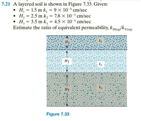 7.21 A layered soil is shown in Figure 7.33. Given:
• H₁ = 1.5 m k, = 9 x 10 cm/sec
• H₂ = 2.5 m k₂ = 7.8 x 10-³ cm/sec
• H₂= 3.5 m k, = 4.5 x 10-5 cm/sec
Estimate the ratio of equivalent permeability, keq)/Kv(eq).
H₂
H3
Figure 7.33