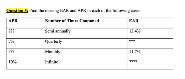 Question 5: Find the missing EAR and APR in each of the following cases:
APR
Number of Times Couponed
EAR
???
Semi annually
12.4%
7%
Quarterly
???
???
Monthly
11.7%
10%
Infinite
????

