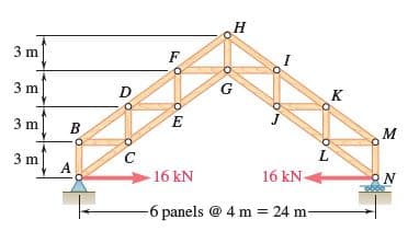 н
3 m
K
3 m
м
3 m
16 kN
16 kN
ON
-6 panels @ 4 m = 24 m-
