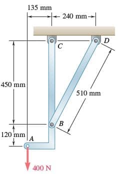 135 mm
240 mm-
450 mm
510 mm
120 mm
400 N
