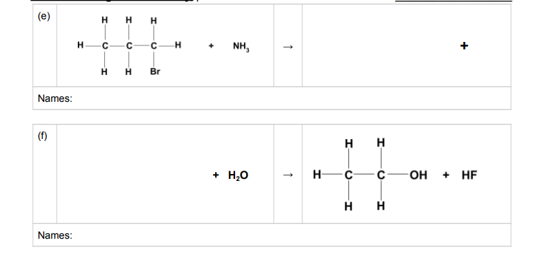 H H H
H-C
H
NH,
H
Br
Names:
(f)
H
H
+ H,0
н—с —с
-ОН + HF
Names:
+
