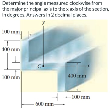 Determine the angle measured clockwise from
the major principal axis to the x axis of the section,
in degrees. Answers in 2 decimal places.
100 mm
T
400 mm
с.
-X
+
100 mm
T
600 mm-
400 mm
-100 mm