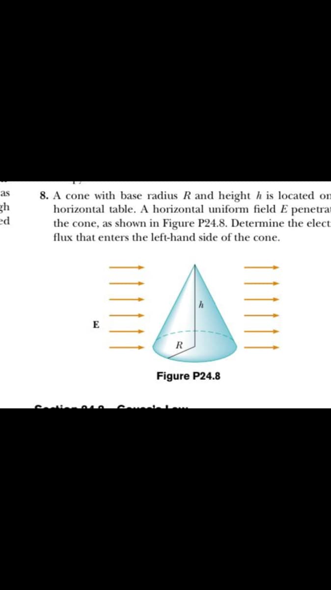 8. A cone with base radius R and height h is located on
horizontal table. A horizontal uniform field E penetran
the cone, as shown in Figure P24.8. Determine the elect
as
gh
ed
flux that enters the left-hand side of the cone.
E
R
Figure P24.8
