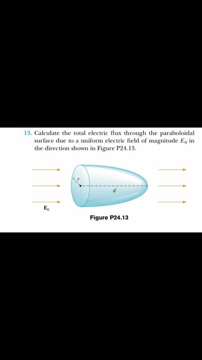 13. Calculate the total electric flux through the paraboloidal
surface due to a uniform electric field of magnitude Eo in
the direction shown in Figure P24.13.
E,
Figure P24.13
