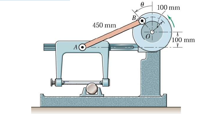 100 mm
B
450 mm
100 mm
A
