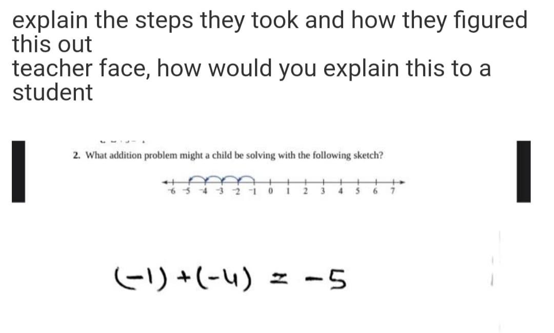explain the steps they took and how they figured
this out
teacher face, how would you explain this to a
student
2. What addition problem might a child be solving with the following sketch?
2 -1
2
3
4
6
7.
(-1) +(-4) = -5
