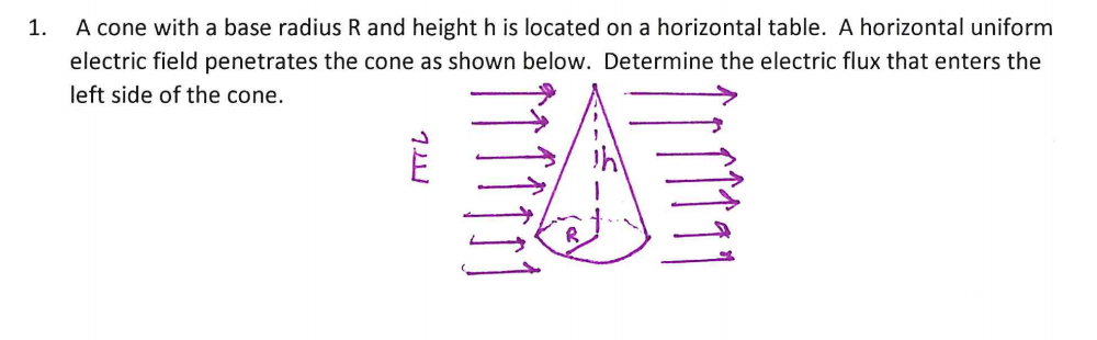 1.
A cone with a base radius R and height h is located on a horizontal table. A horizontal uniform
electric field penetrates the cone as shown below. Determine the electric flux that enters the
left side of the cone.
