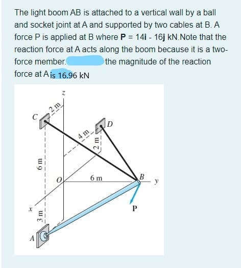 The light boom AB is attached to a vertical wall by a ball
and socket joint at A and supported by two cables at B. A
force P is applied at B where P = 14i - 16j kN.Note that the
reaction force at A acts along the boom because it is a two-
force member.
the magnitude of the reaction
force at A is 16.96 kN
2m
ID
4 m
6 m
B
y
P
A
6m
