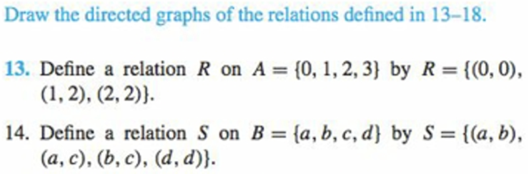 Draw the directed graphs of the relations defined in 13-18.
13. Define a relation R on A= {0, 1, 2, 3} by R= {(0, 0),
(1, 2), (2, 2)}.
14. Define a relation S on B = {a,b, c, d} by S = {(a, b),
(a, c), (b, c), (d, d)}.
