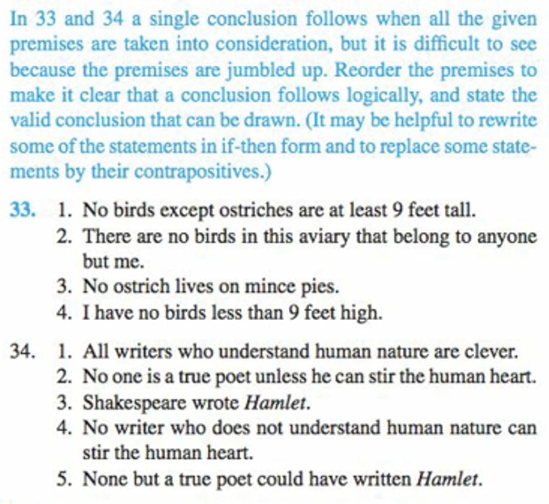 In 33 and 34 a single conclusion follows when all the given
premises are taken into consideration, but it is difficult to see
because the premises are jumbled up. Reorder the premises to
make it clear that a conclusion follows logically, and state the
valid conclusion that can be drawn. (It may be helpful to rewrite
some of the statements in if-then form and to replace some state-
ments by their contrapositives.)
33.
1. No birds except ostriches are at least 9 feet tall.
2. There are no birds in this aviary that belong to anyone
but me.
3. No ostrich lives on mince pies.
4. I have no birds less than 9 feet high.
34.
1. All writers who understand human nature are clever.
2. No one is a true poet unless he can stir the human heart.
3. Shakespeare wrote Hamlet.
4. No writer who does not understand human nature can
stir the human heart.
5. None but a true poet could have written Hamlet.
