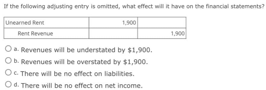 If the following adjusting entry is omitted, what effect will it have on the financial statements?
Unearned Rent
1,900
Rent Revenue
1,900
a. Revenues will be understated by $1,900.
b. Revenues will be overstated by $1,900.
O c. There will be no effect on liabilities.
O d. There will be no effect on net income.