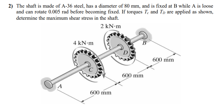 2) The shaft is made of A-36 steel, has a diameter of 80 mm, and is fixed at B while A is loose
and can rotate 0.005 rad before becoming fixed. If torques Te and To are applied as shown,
determine the maximum shear stress in the shaft.
2 kN•m
A
4 kN.m
600 mm
B
600 mm
600 mm