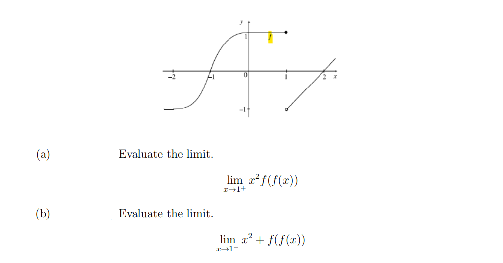 Evaluate the limit.
lim a² f(f(x))
(b)
Evaluate the limit.
lim x? + f(f(x)).
