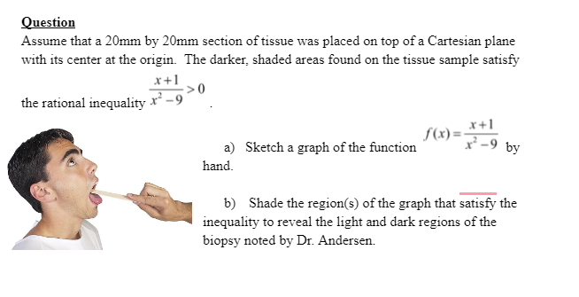 Question
Assume that a 20mm by 20mm section of tissue was placed on top of a Cartesian plane
with its center at the origin. The darker, shaded areas found on the tissue sample satisfy
x+1
->0
x² -9
the rational inequality
x+1
f(x) =-
x -9 by
a) Sketch a graph of the function
hand.
b) Shade the region(s) of the graph that satisfy the
inequality to reveal the light and dark regions of the
biopsy noted by Dr. Andersen.
