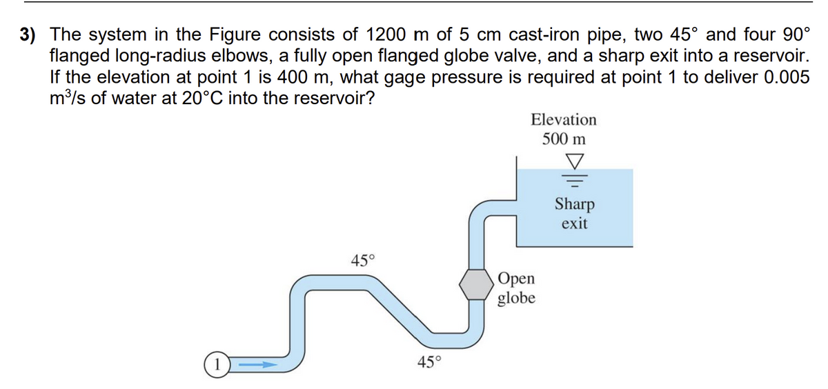 3) The system in the Figure consists of 1200 m of 5 cm cast-iron pipe, two 45° and four 90°
flanged long-radius elbows, a fully open flanged globe valve, and a sharp exit into a reservoir.
If the elevation at point 1 is 400 m, what gage pressure is required at point 1 to deliver 0.005
m³/s of water at 20°C into the reservoir?
45°
Open
globe
45°
Elevation
500 m
=
Sharp
exit