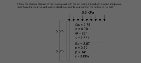 2. Draw the pressure diagram of the retaining wall with the soil profile shown both in active and passive
cases. Solve for the active and passive lateral force and its location from the bottom of the wall.
5.5 KPa
Gs = 2.75
e = 0.70
Ø = 29°
C = 3 KPa
5.5m
Gs = 2.87
e = 0.90
Ø = 34°
C = 3 KPa
6.8m
