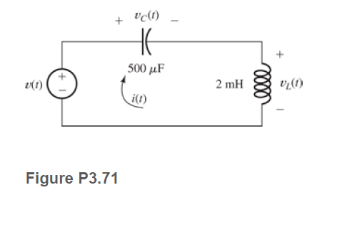 vc(1)
500 μF
v(1)
2 mH
v½(1)
i(t)
Figure P3.71
