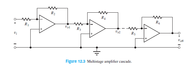 R2
R4
R6
Vol
R3
R1
R5
VON
Figure 12.3 Multistage amplifier cascade.
