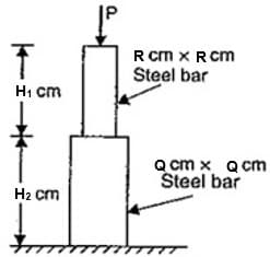 R cm x Rcm
Steel bar
H1 cm
Q cm x Q cm
Šteel bar
H2 cm
