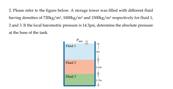 2. Please refer to the figure below. A storage tower was filled with different fluid
having densities of 720kg/m³, 1000kg/m³ and 1500kg/m³ respectively for fluid 1,
2 and 3. If the local barometric pressure is 14.3psi, determine the absolute pressure
at the base of the tank.
atm
Fluid 1
3m
Fluid 2
2.5m
Fluid 3
1.7m
