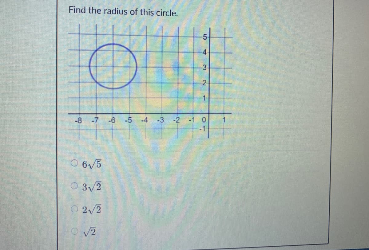 Find the radius of this circle.
-8
-7
-6 -5
-4
-3
-2
-1 0
-1
O 6/5
O 3/2
O 2/2
V2
4.
3.
1.
