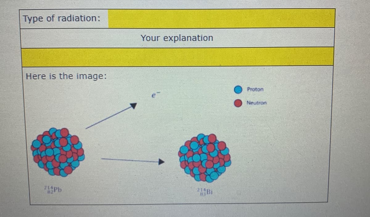 Type of radiation:
Your explanation
Here is the image:
Proton
Neutron
MPb
